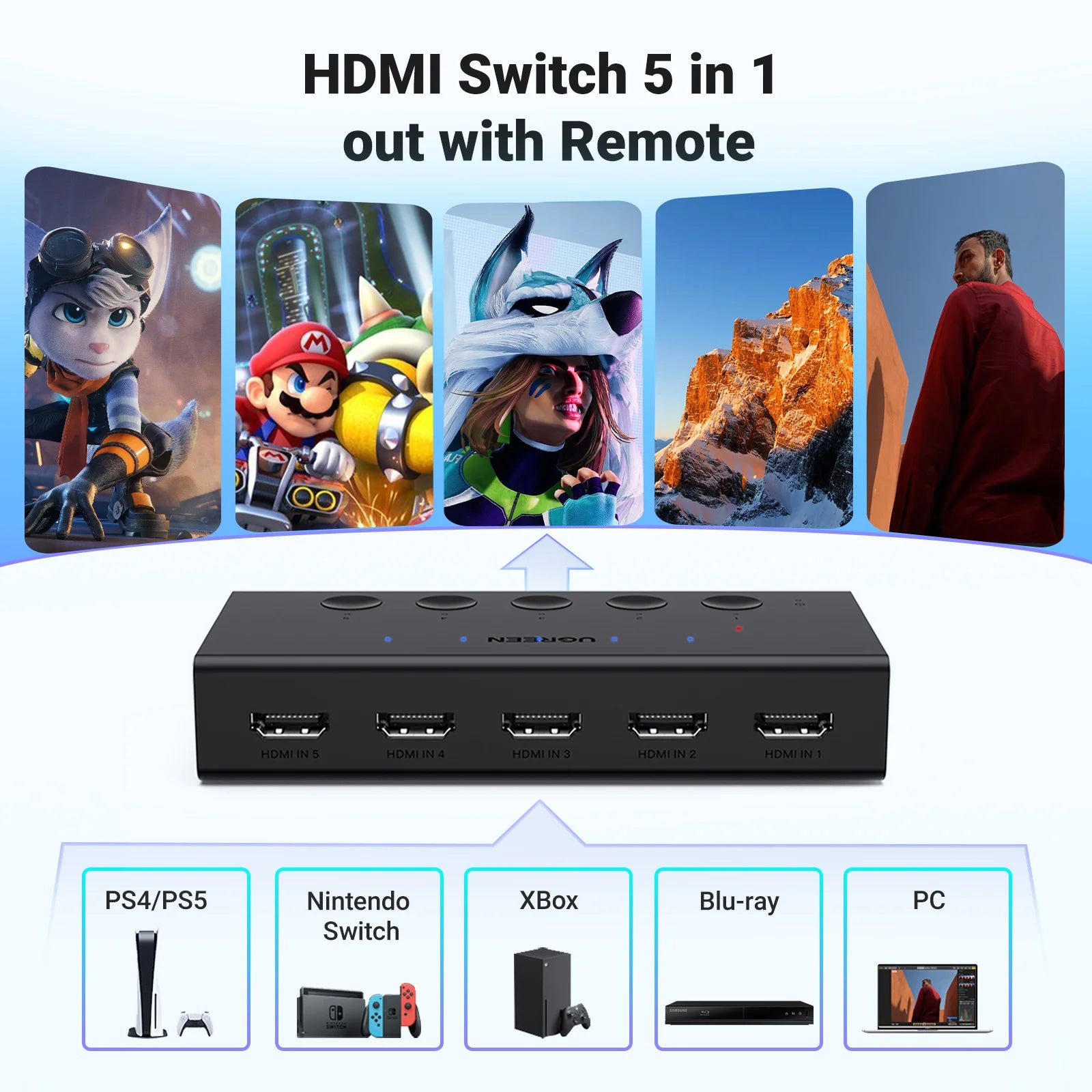 HDMI Switch 5 in 1 Out 4K@60Hz, HDMI Splitter with Remote 5 Port HDMI Switcher Selector Support 3D CEC HDR HDCP2.2 PS5/4