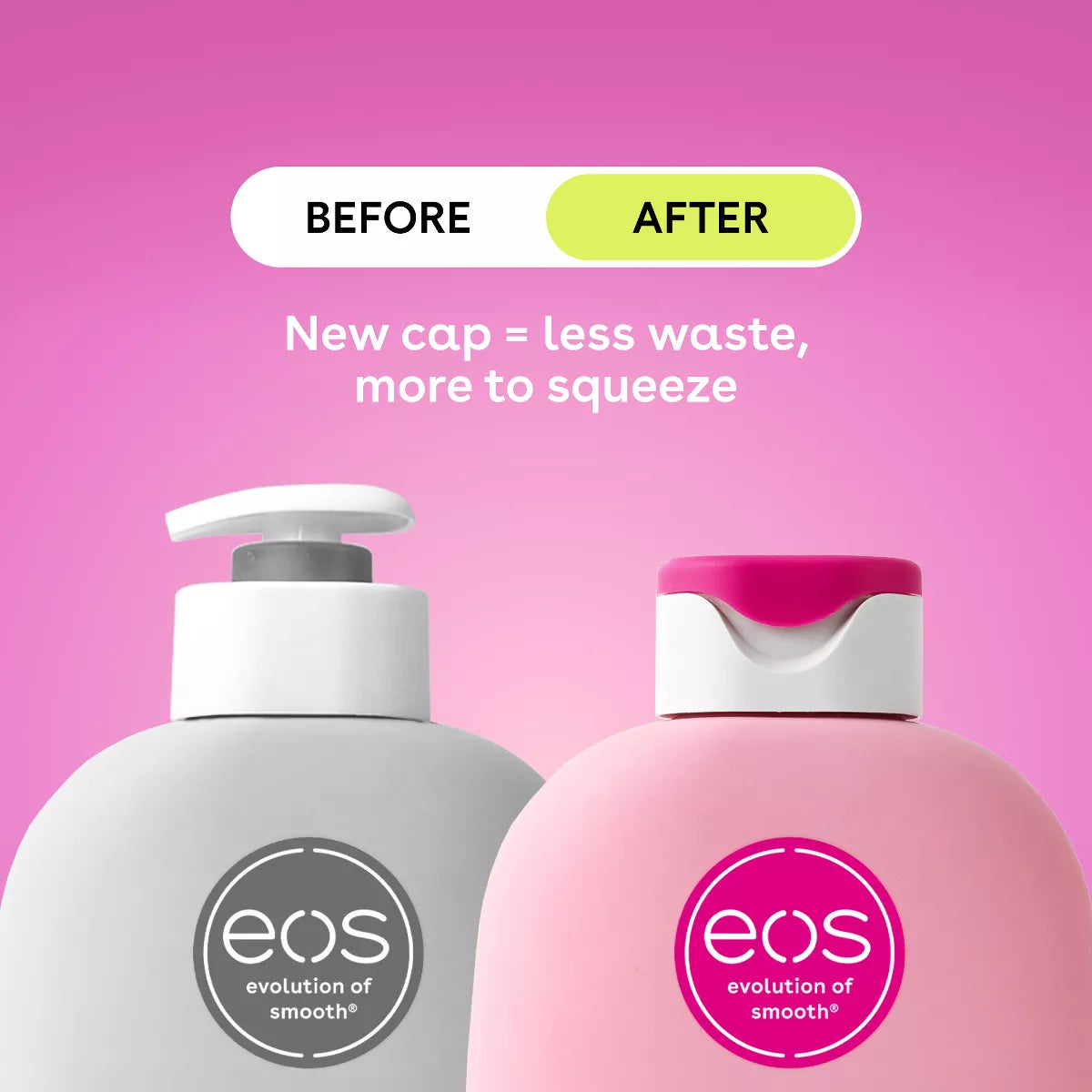 Eos Shea Better 24H Moisture Body Lotion - Pomegranate Raspberry - 16 Fl Oz: Hypoallergenic, Paraben-Free, Phthalate-Free