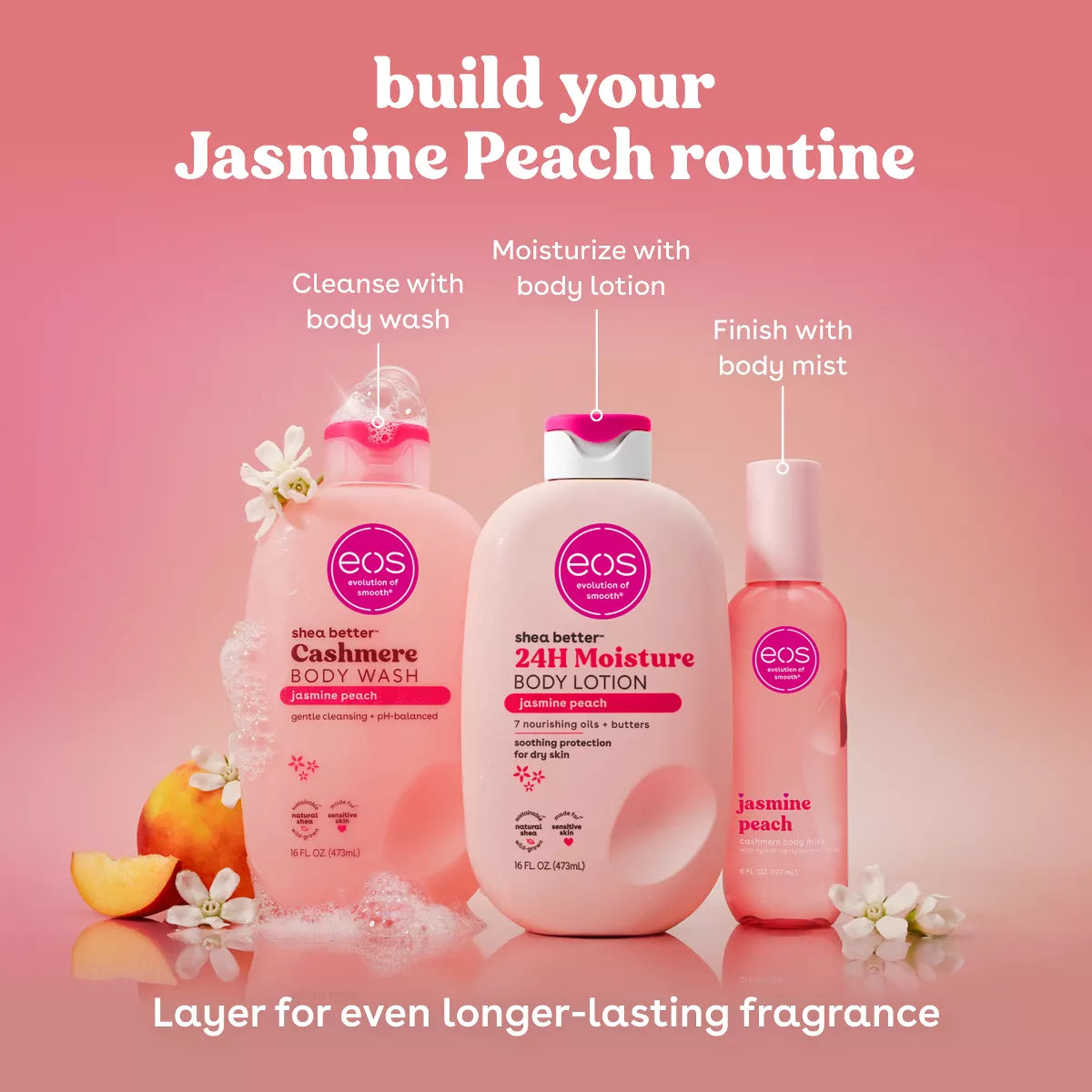 Eos Jasmine Peach Body Lotion - 16Oz: Moisturizing, Soothing, Nourishing, Hypoallergenic